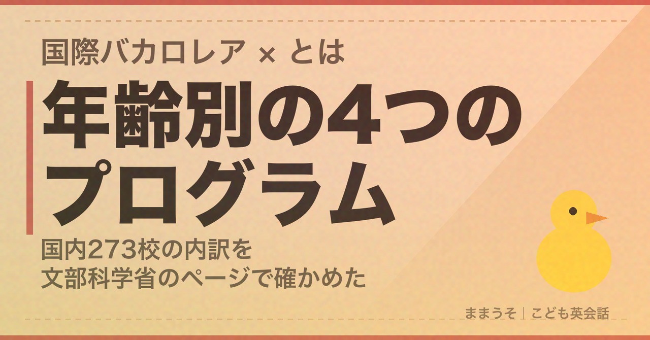 国際バカロレアとは何かを文部科学省のページで確かめた。年齢別の4つのプログラムと国内273校の内訳