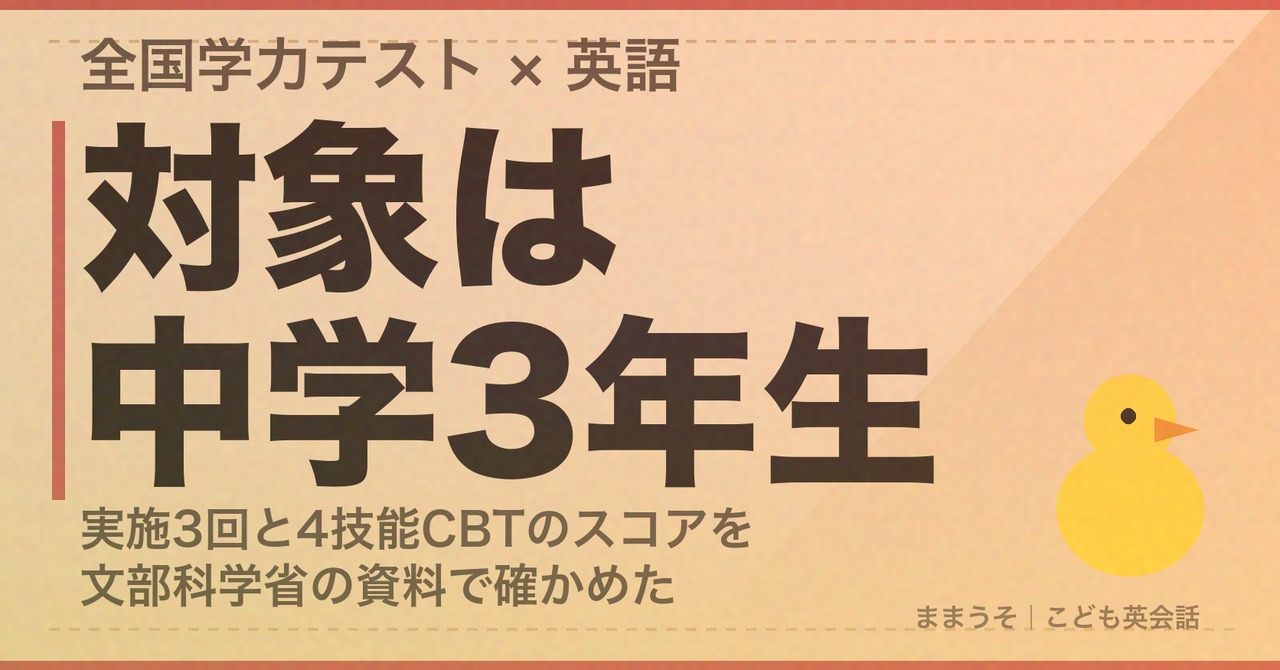 全国学力テストの英語は中学3年生が対象。実施は3回で、令和8年度は4技能CBTのIRTスコア499だった